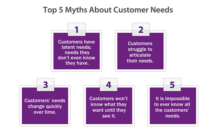 Customer Needs Myths