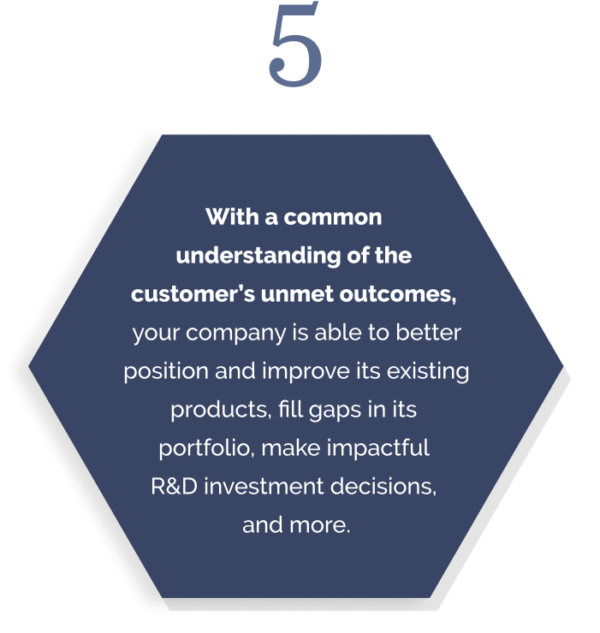 With a common  understanding of the  customer’s unmet outcomes,  your company is able to better position and improve its existing products, fill gaps in its  portfolio, make impactful  R&D investment decisions,  and more.