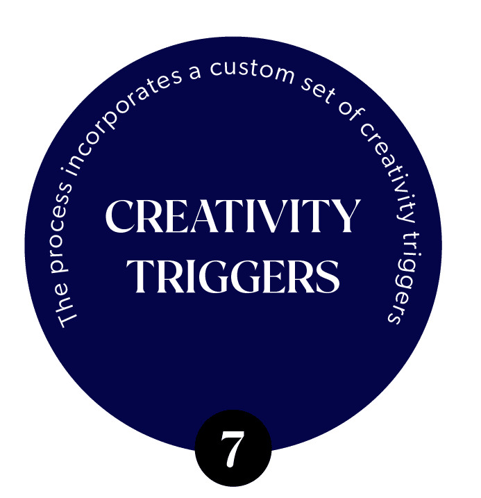 Creativity triggers for innovation graphic
