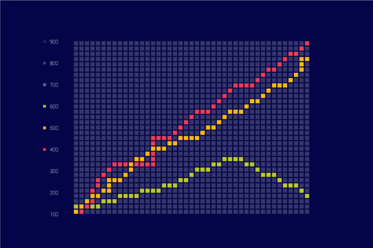 Strategyn12124Strategyn1212Strategyn1212