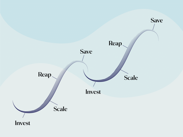 Strategyn1223Strategyn12