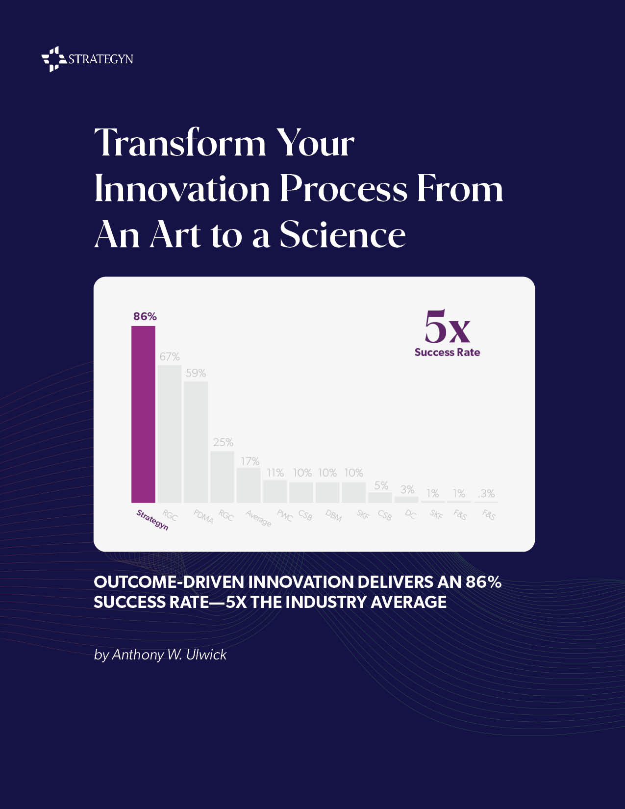 Transform Your Innovation Process From an Art to a Science